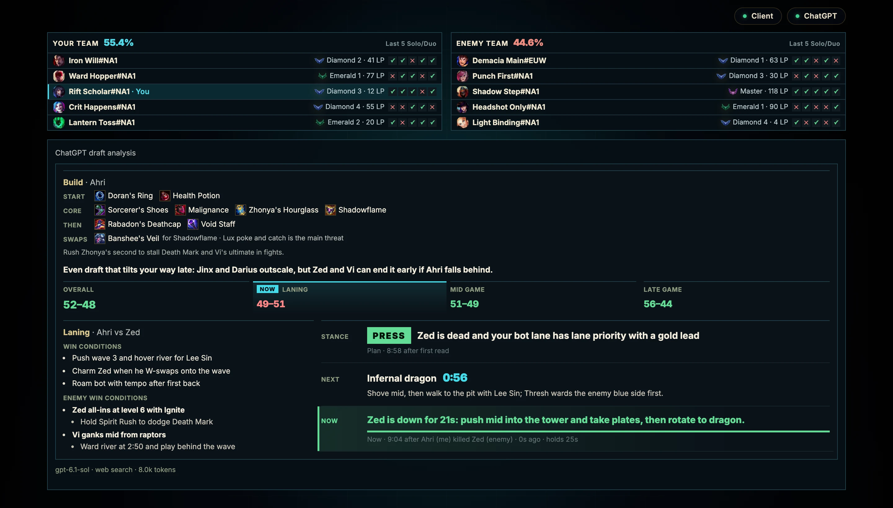Live game view with each player’s rank and last five results, a ChatGPT build and win conditions, and a macro coach with stance, next objective and a play to make now